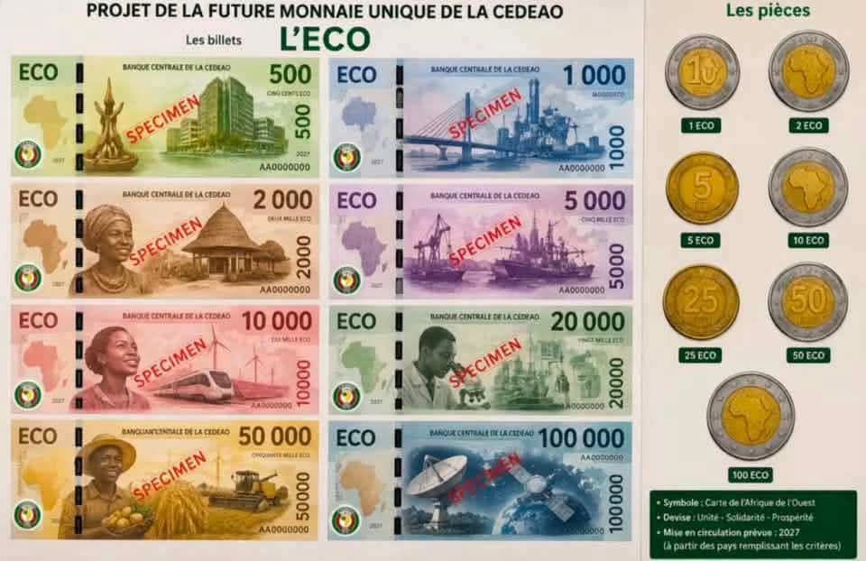 Monnaie unique ECO : la Guinée entre dans une nouvelle phase de réflexion monétaire